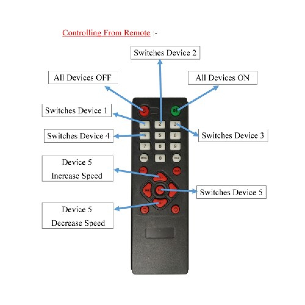IR 5 Channel Remote Control Based Wireless Home Automation i.e. Lights / Fans On / Off Module