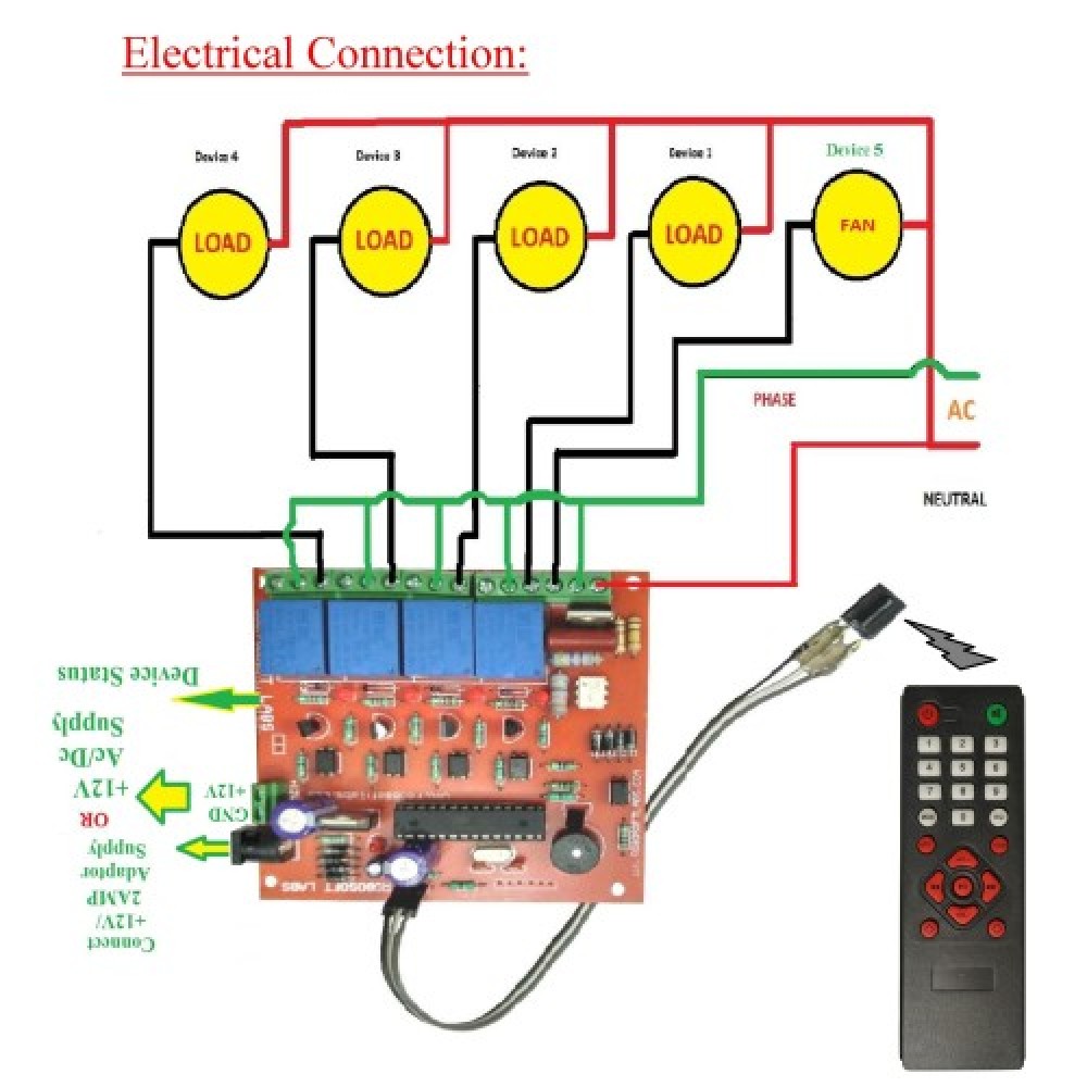 IR 5 Channel Remote Control Based Wireless Home Automation i.e. Lights / Fans On / Off Module